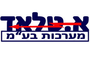 מצלמות אבטחה בצפון - מתקין מצלמות מומלץ